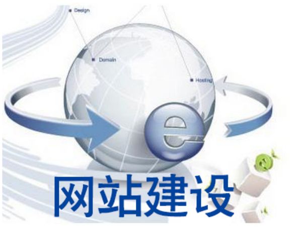 外贸网站建设的蒙俄双语支持系统与通辽�面向俄蒙贸易实践